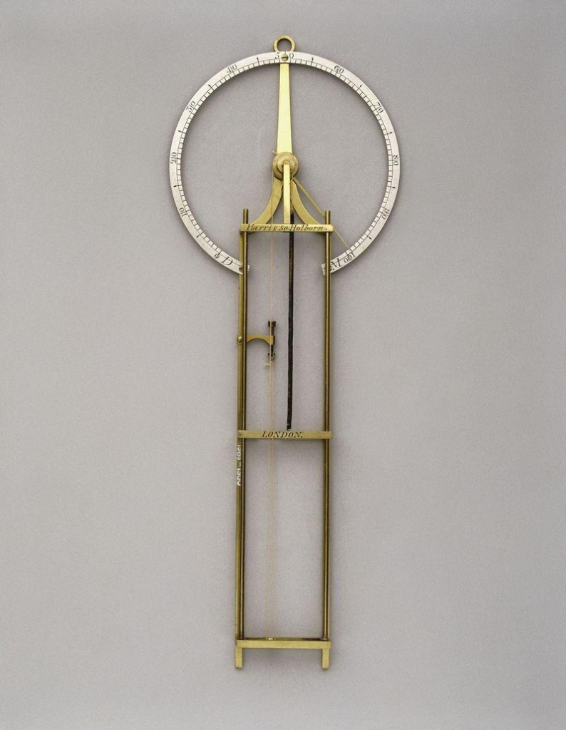 Higrometr włosowy (1783)